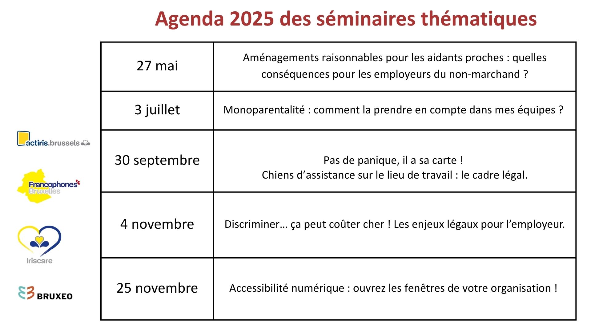Agenda 2025