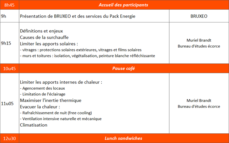Programme