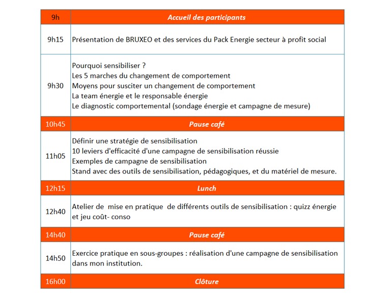 Formation sensibilisation