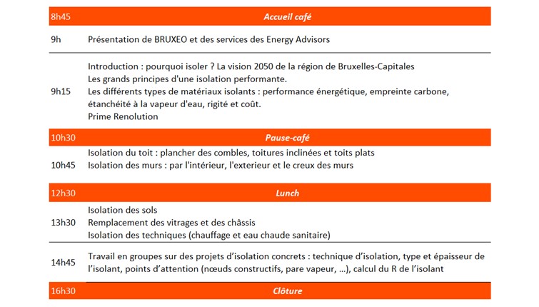 Programme Programme