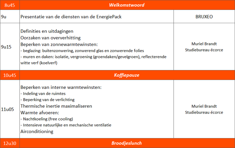 Programma Programma