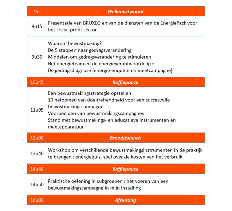 Programma