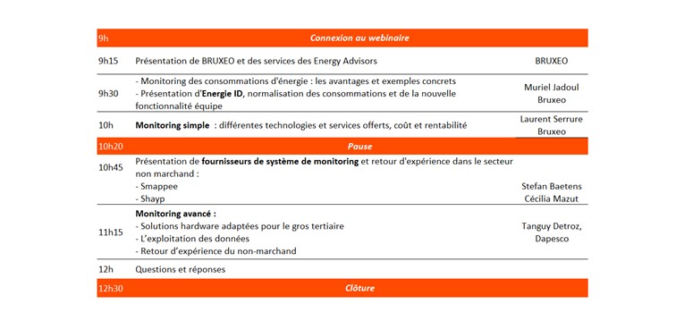 Programme