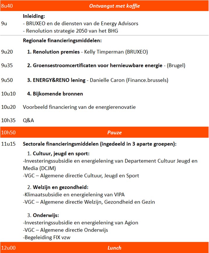 Programma
