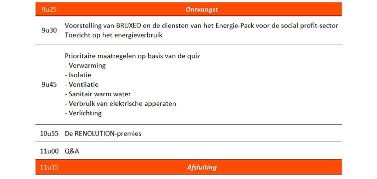 Programma