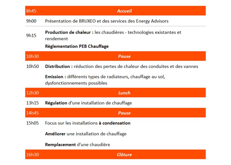 Programme Programme